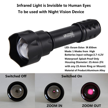 Night Vision Invisible Torch with Mount