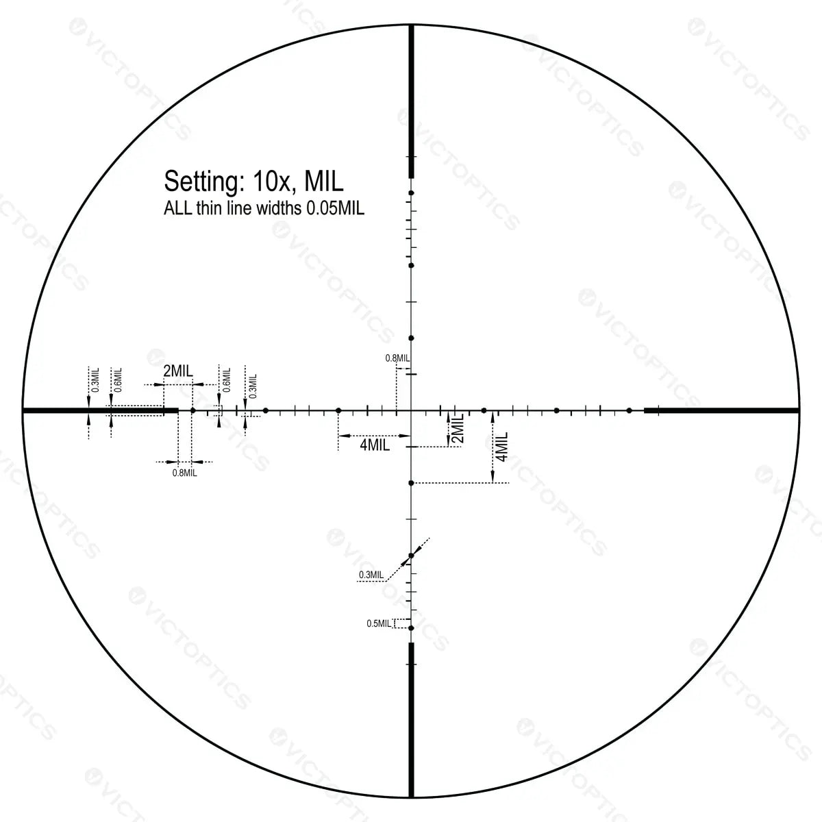 4-16x44 FFP SFP Riflescope with Turret Lock