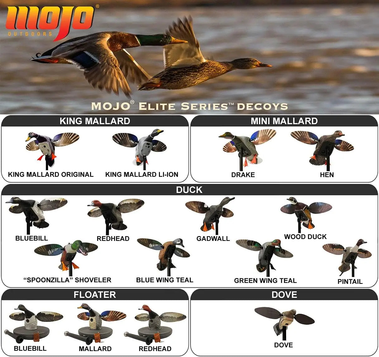 Series Floater Spinning Wing Duck Decoy