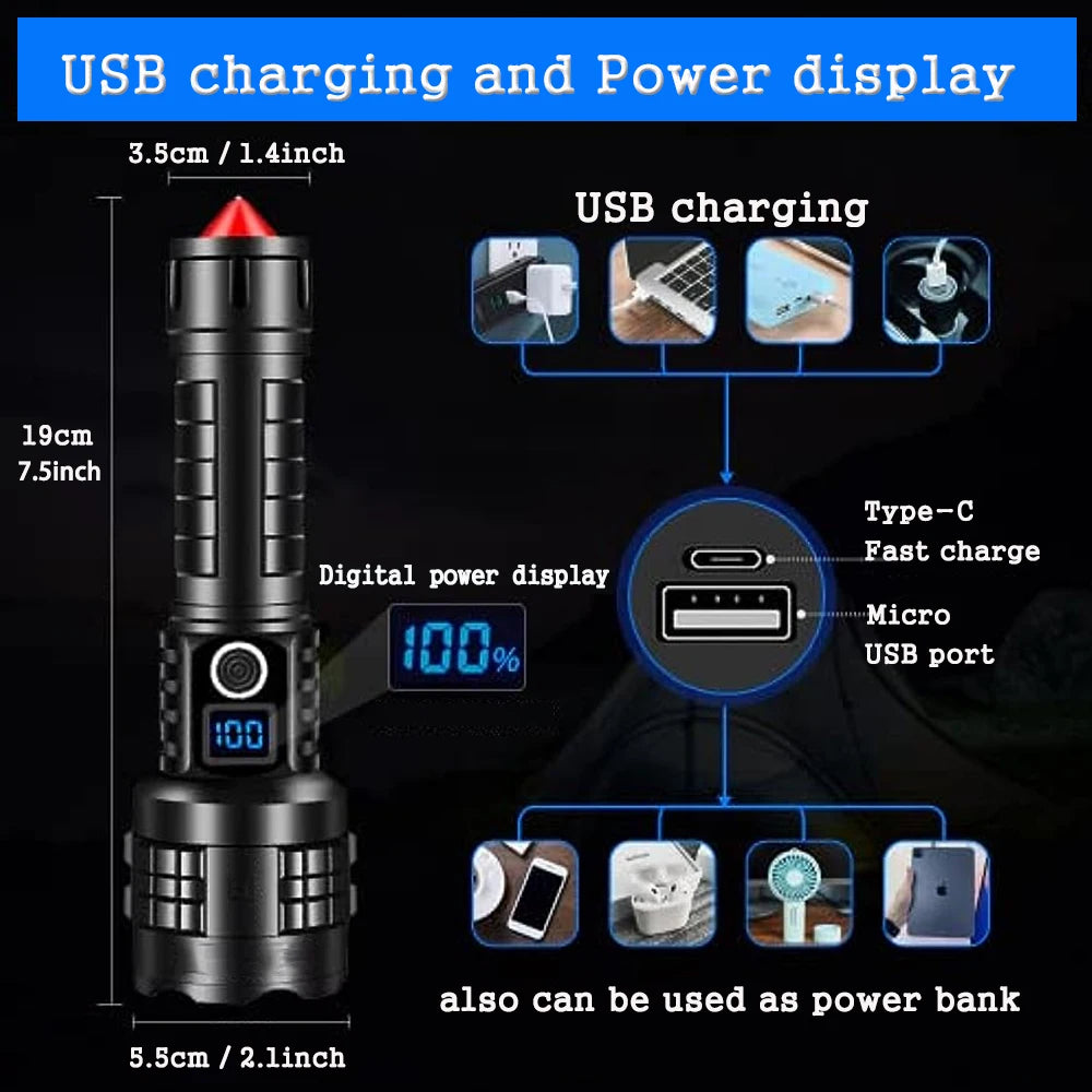 Rechargeable LED Flashlight