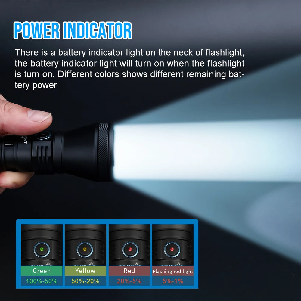 LED Flashlight