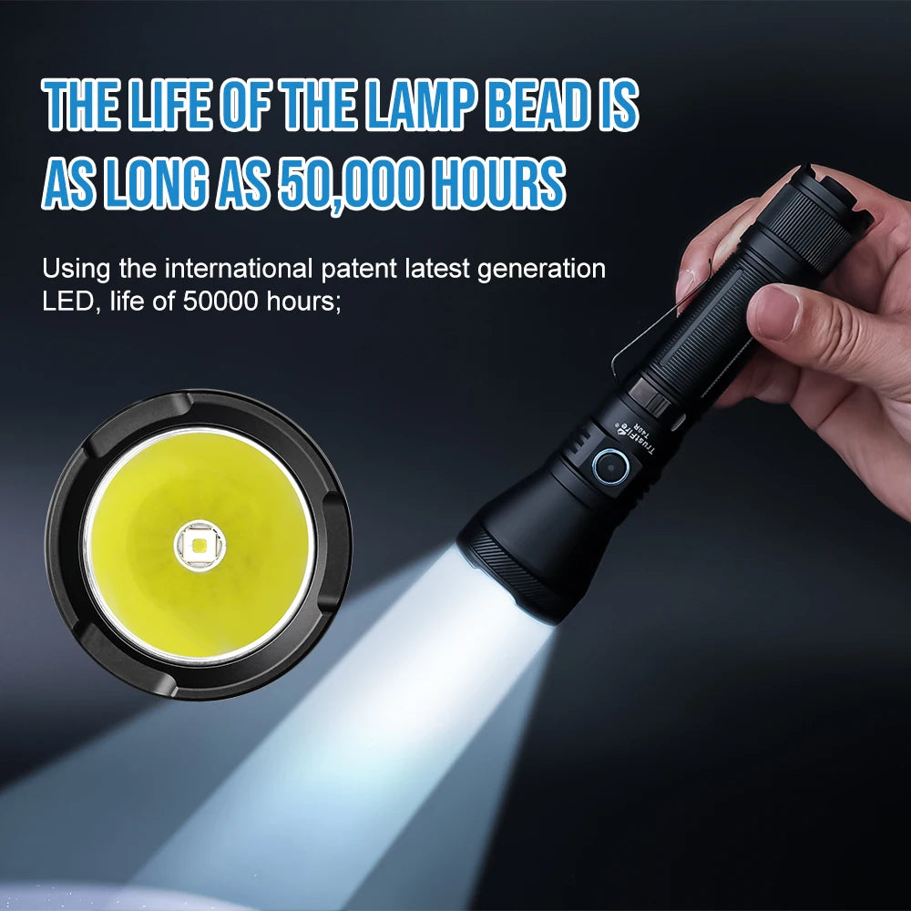 LED Flashlight