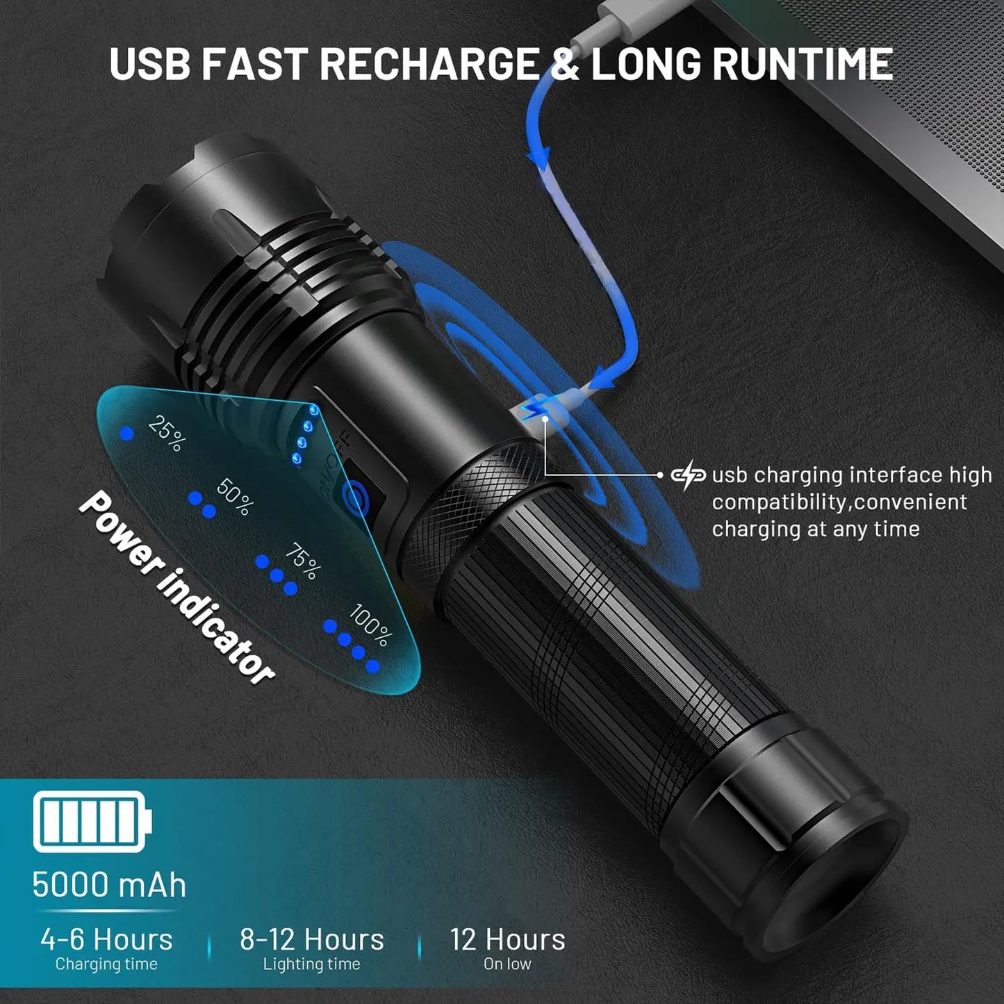 990,000 Lumens Bright Led Flashlight